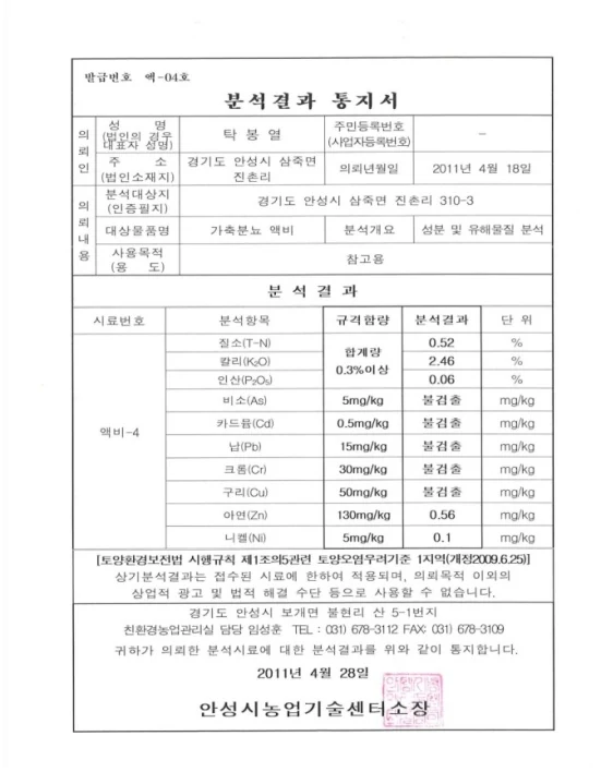 Liquid Fertilizer Analysis Result Notice (Anseong Agricultural Technology Center, 2011.04.28) — Analysis scope: composition and hazardous substances. Sample: livestock-manure liquid fertilizer.
